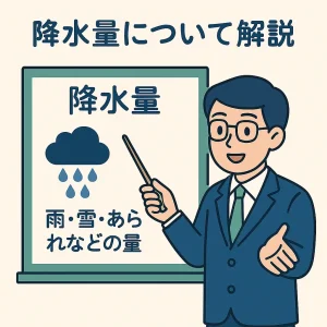 ニュースで降水量の様子のイラスト