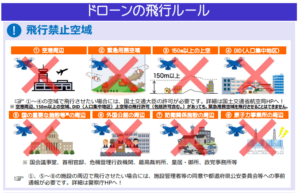 国土交通省HPより