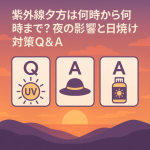 夕焼けの空とともにUV対策Q&Aを象徴するアイコンが並ぶイラスト