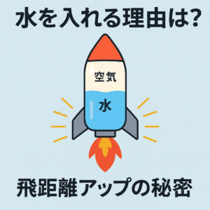 ペットボトルロケットに水を入れる理由を示すイラスト