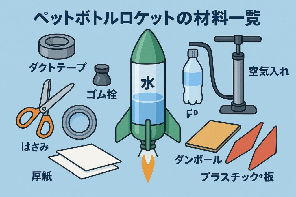 ペットボトルロケットの基本的な材料を説明したイラスト図